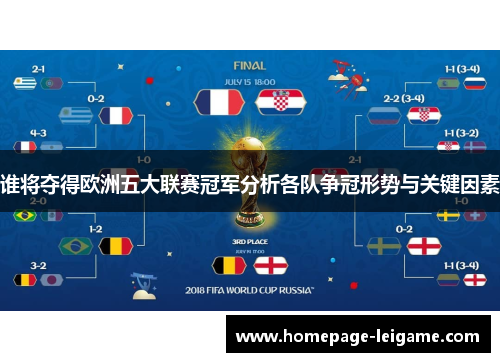 谁将夺得欧洲五大联赛冠军分析各队争冠形势与关键因素