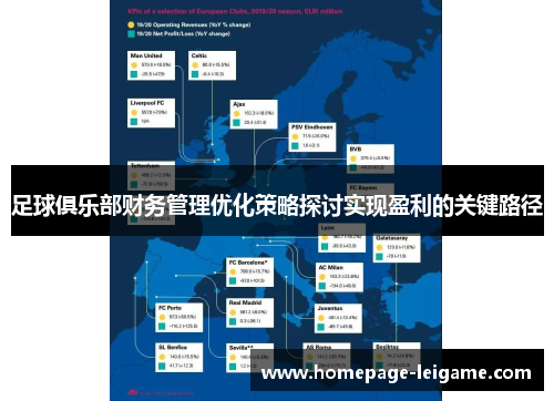 足球俱乐部财务管理优化策略探讨实现盈利的关键路径