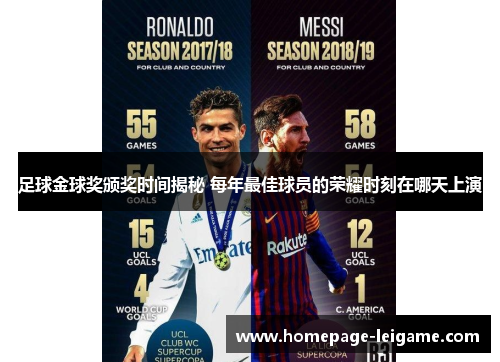足球金球奖颁奖时间揭秘 每年最佳球员的荣耀时刻在哪天上演