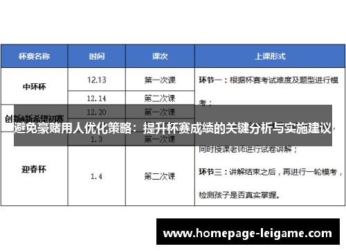避免豪赌用人优化策略:提升杯赛成绩的关键分析与实施建议 避免豪赌用人优化策略:提升杯赛成绩的关键分析与实施建议