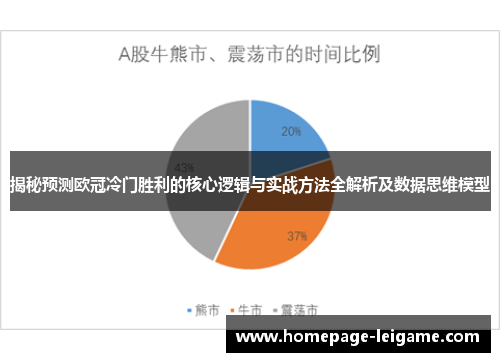 揭秘预测欧冠冷门胜利的核心逻辑与实战方法全解析及数据思维模型 揭秘预测欧冠冷门胜利的核心逻辑与实战方法全解析及数据思维模型