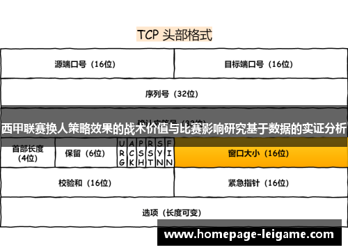 西甲联赛换人策略效果的战术价值与比赛影响研究基于数据的实证分析