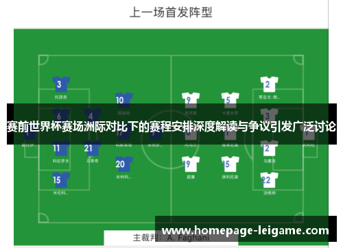 赛前世界杯赛场洲际对比下的赛程安排深度解读与争议引发广泛讨论