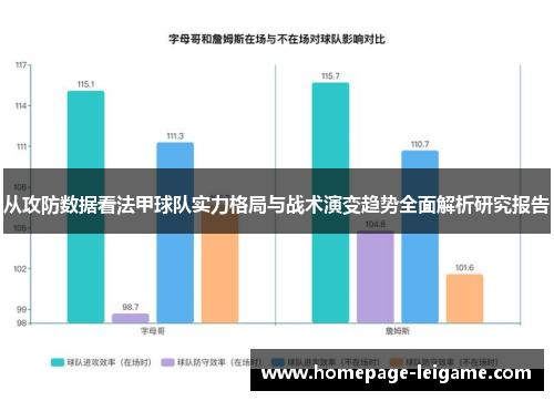 从攻防数据看法甲球队实力格局与战术演变趋势全面解析研究报告