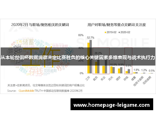 从本轮世俱杯数据洞察决定比赛胜负的核心关键因素多维表现与战术执行力