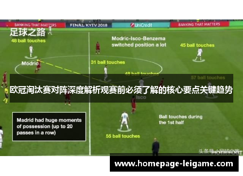 欧冠淘汰赛对阵深度解析观赛前必须了解的核心要点关键趋势