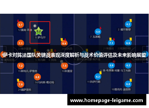 萨卡对阵法国队关键战表现深度解析与战术价值评估及未来影响展望